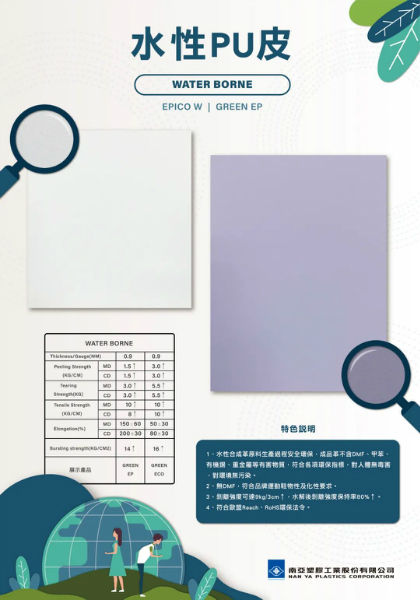 ESG新產(chǎn)品(圖1)