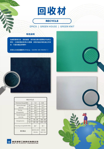 ESG新產(chǎn)品(圖7)